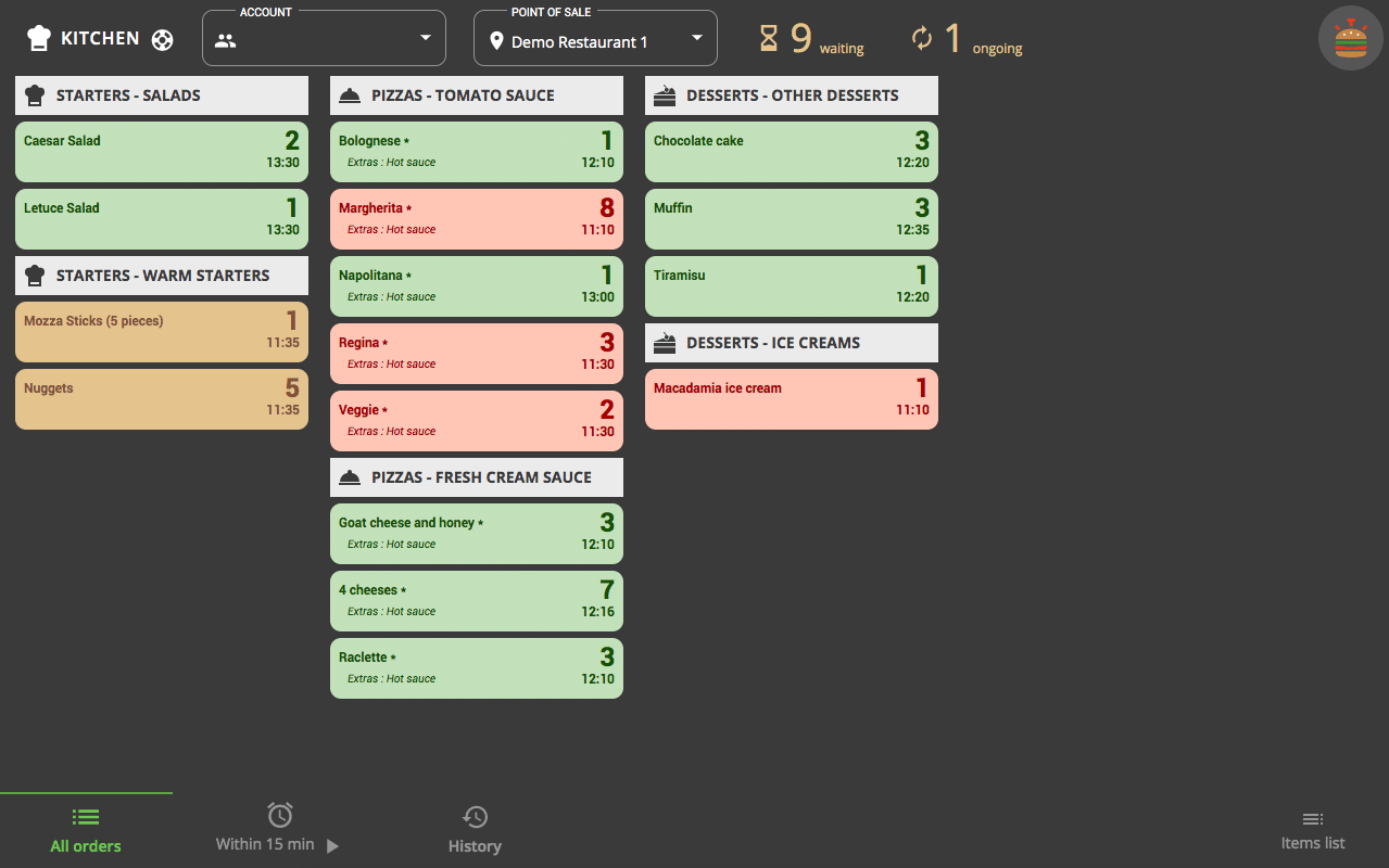 KDS item aggregation 